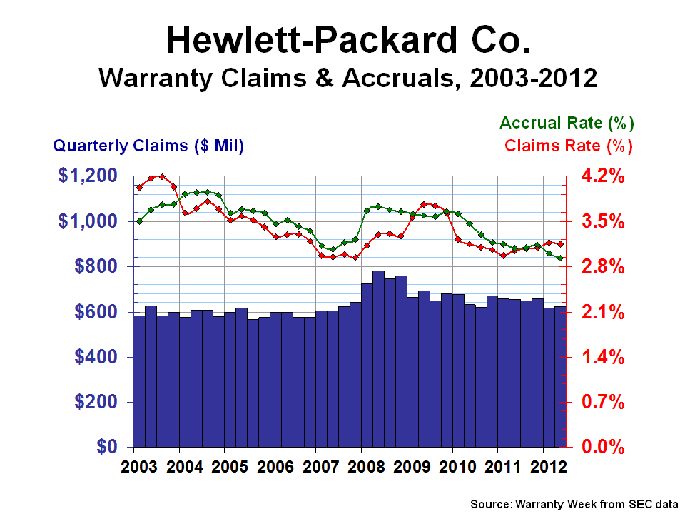 Sample Spreadsheet Image